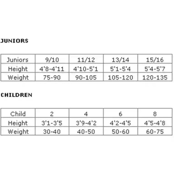 2.5mm Junior's NeoSport Shorty Springsuit size 12 black and lavender - Picture 2 of 14